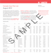 Morningstar Pick Lists