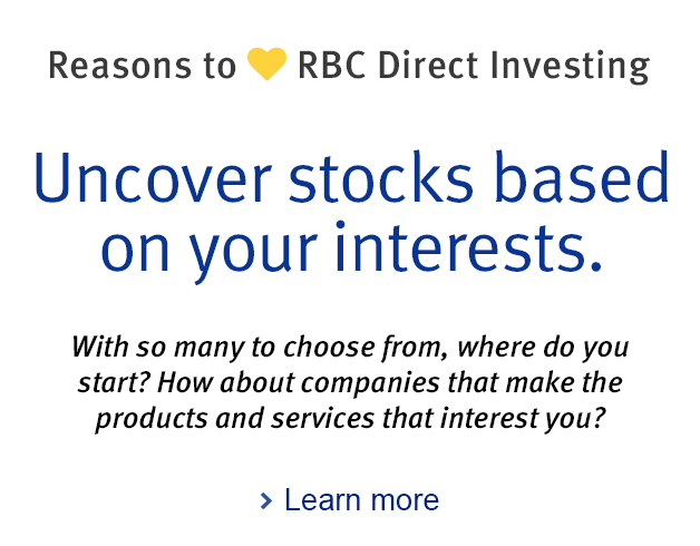 Options trading rbc direct investing