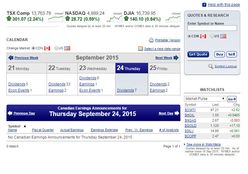 Sample screenshot of Calendar feature showing stocks, etfs, and mutual fund performance and a calendar of econmic events.