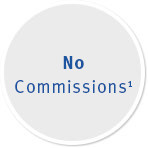 No Commissions