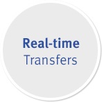 Real-time Transfer