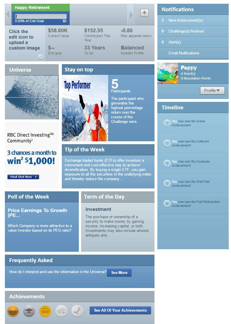 Image of RBC Direct Investing Community Website