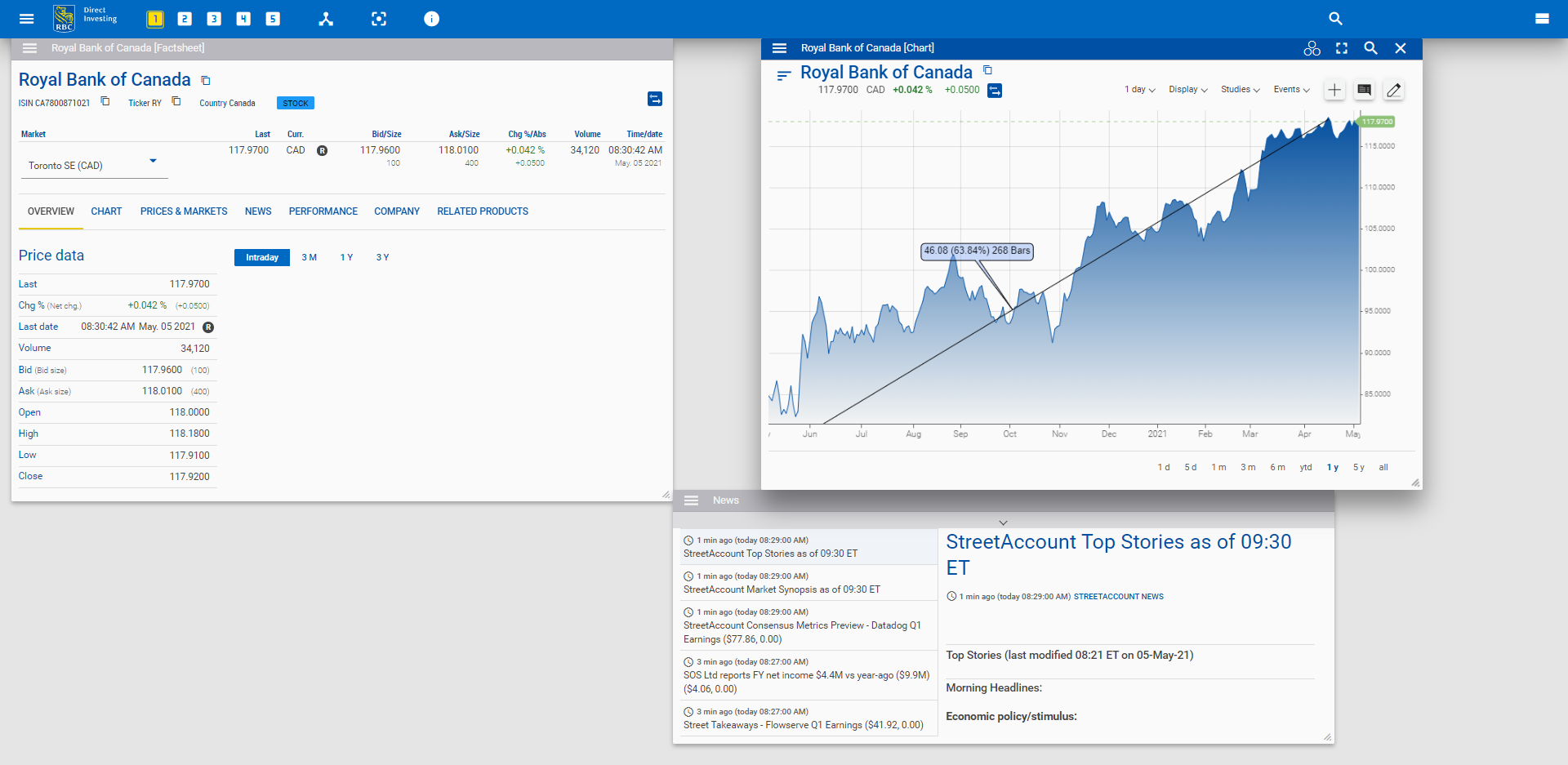 Example screenshot of dashboard workstation showing custom views