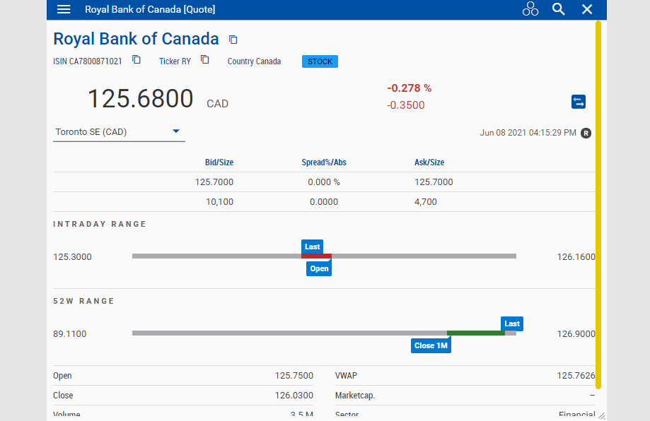 Example screenshot showing Quote widget of RBC royal bank of canada