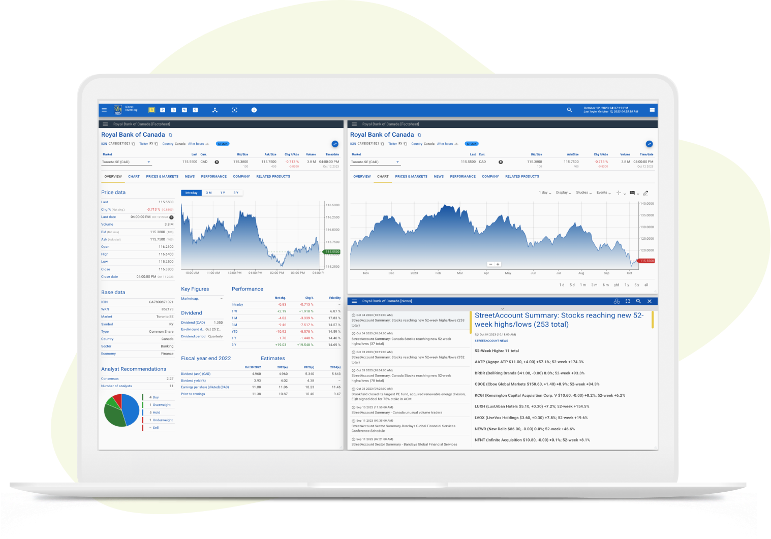 Tablet using Trading Dashboard