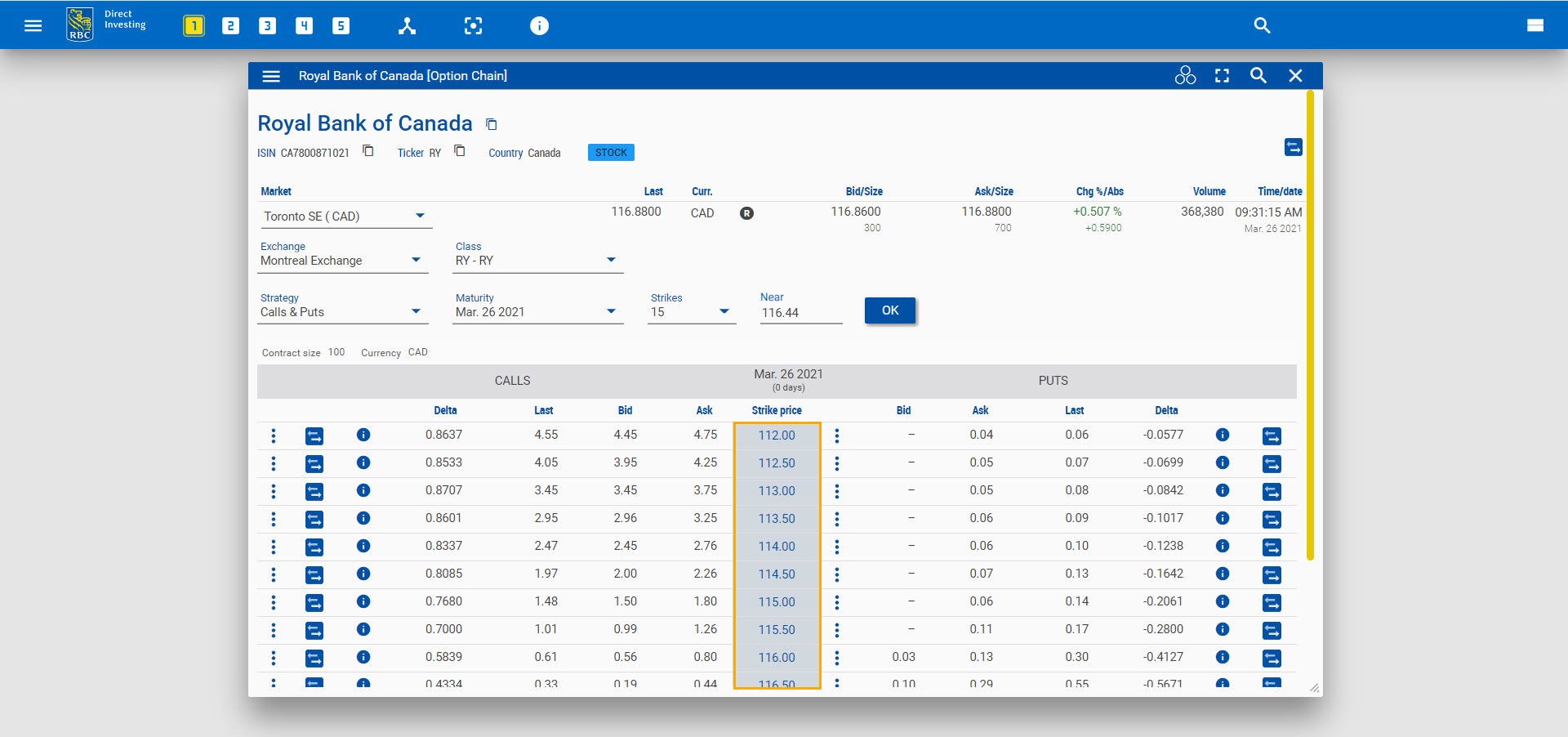 Strike price highlighted. 