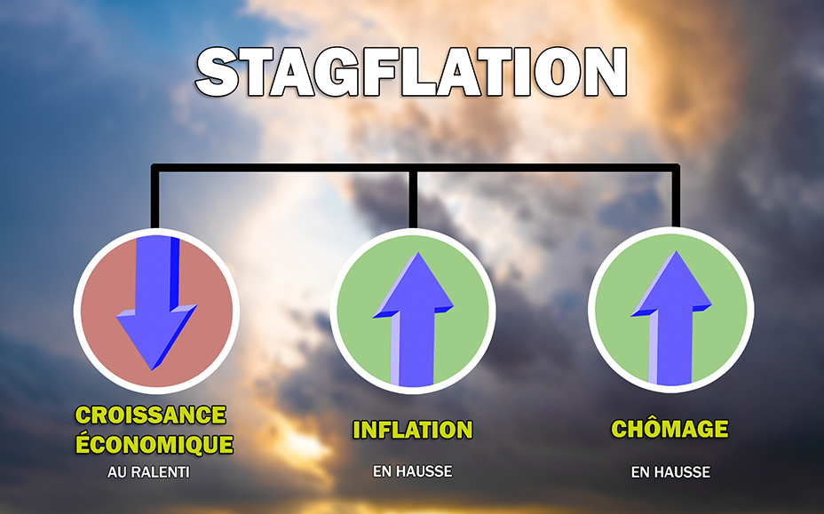 Illustration du graphique financier.