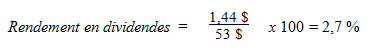 Rendement en dividendes = ($1.44/$53) x 100 = 2.7%