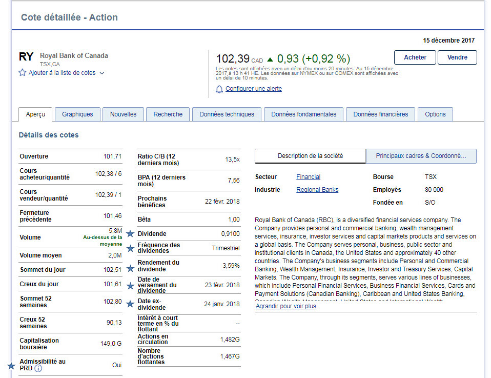 Page de la cote détaillée de l’action de RBC avec les renseignements sur les dividendes.
